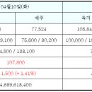 (주)지에스솔라 이미지