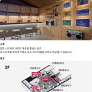 서울전파사 이미지