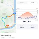 2024.11.15(금), 삼악산+검봉산＜명산100+＞ 이미지