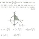 멘토수학학원 이미지