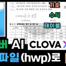 기호엔지니어링 이미지