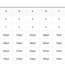 내포골프클럽 이미지