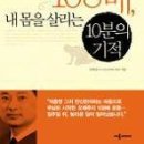 C2006 이미지