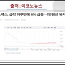 시노펙스 주가 전망, 수소 연료전지 관련주 정리