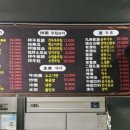 79면관