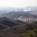 김민부전망대 | 김민부전망대 방문 후기: 환상적인 전망과 여유로운 시간