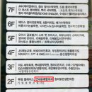 연세항외과의원 이미지