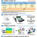 975 | 비엣젯 항공 VJ975, VJ974 탑승후기 &amp; 기내식 메뉴 안내 ：：패스트트랙 추천? 비추천? ：