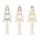 나에게 어울리는 스타일은?(체형진단) 이미지