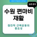 202 | 수원시권선구금곡동호매실입북동고색동오목천동평동곡선동구운동서둔동당수동 정자동조원동율전동 재활