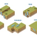 주향 이미지