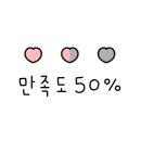 지유오븐수제카라멜 이미지