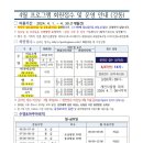 인동동 행정복지센터 이미지