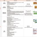 한국엘랑코동물약품(주) 이미지