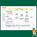 천안두정LH1단지 이미지