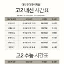 대치두다국어학원