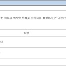 약술형 논술 국어 첨삭해주시나요? 이미지