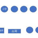 트로페오비토리아 이미지