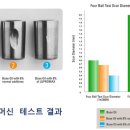 차사랑카클리닉 이미지