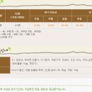 풍경소리펜션 이미지
