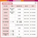 선암사 관광안내소 이미지