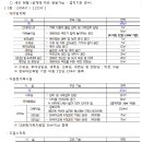서부복지타운 이미지