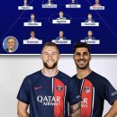 하늘운동 피셜 이번시즌 PSG 베스트 11 이미지