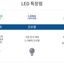 원일전기 이미지