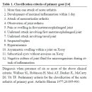 서울튼튼재활의학과의원 이미지