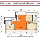 신원종합가스 이미지