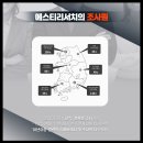 에스티리서치