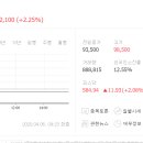 남선알미늄 이미지