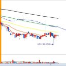 주식회사 에쓰앤씨 이미지