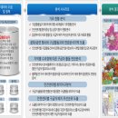 적재적소 이미지