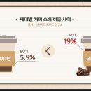 알리바바카페 이미지
