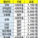 터미널1길 이미지