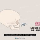 뉴욕정치과의원 네이버블로그