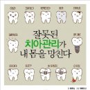 리치치과의원 이미지