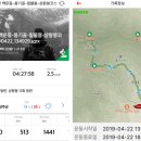 범천이골1교 | 190422 가야산 칠불봉,상왕봉 산행[백운동 원점회귀: 백운동-용기골 탐방로-정상 왕복코스]
