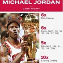 마이클 조던의 농구 커리어(10712 배도후) 이미지
