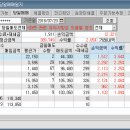 P&P엔터테인먼트 이미지