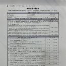 연세제일정형외과의원 이미지