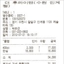 Re: (후기) 7월 21일 토요일 "다크나이트 라이즈" 벙개!! 동수원CGV 이미지