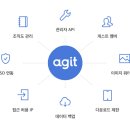 아지트 이미지