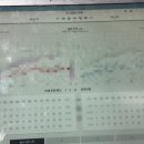 맑음보청기 | 💥 4개월 만에 소리가 달라졌다? 찾아가는 보청기 서비스
