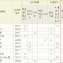 신입생 학교생활 읽어보기<참조> 이미지