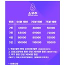 수원 방탈출 소우주 도고 DOGGO 2인 탈출 후기