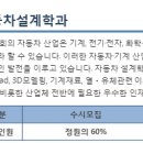 상지자동차 이미지