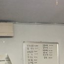 경주분식