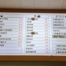 함안분식 이미지